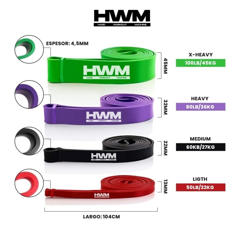 Pack 4 Bandas De Resistencia