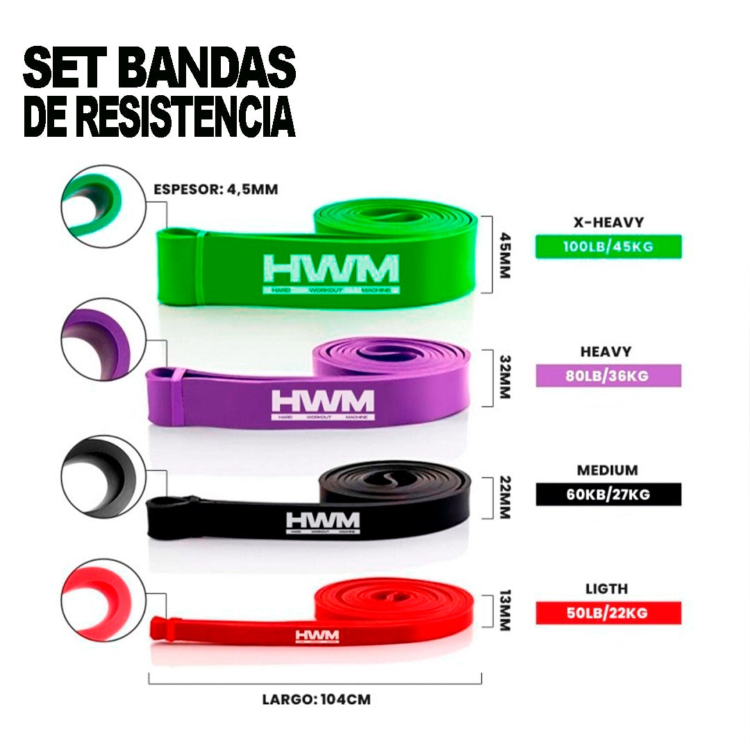Pack 4 Bandas De Resistencia