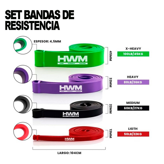 Pack 4 Bandas De Resistencia