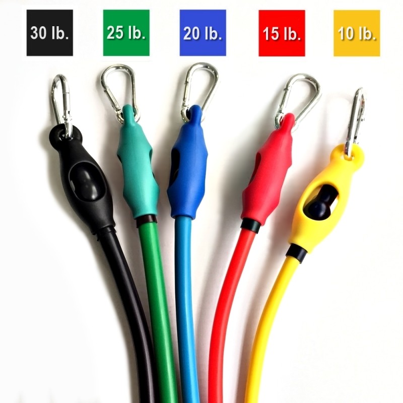 Set Tubos Elásticos