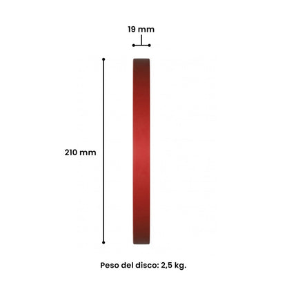 Pack 15kg Discos  Fraccionales | HWM